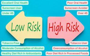 risk-factors-for-oral-cancer