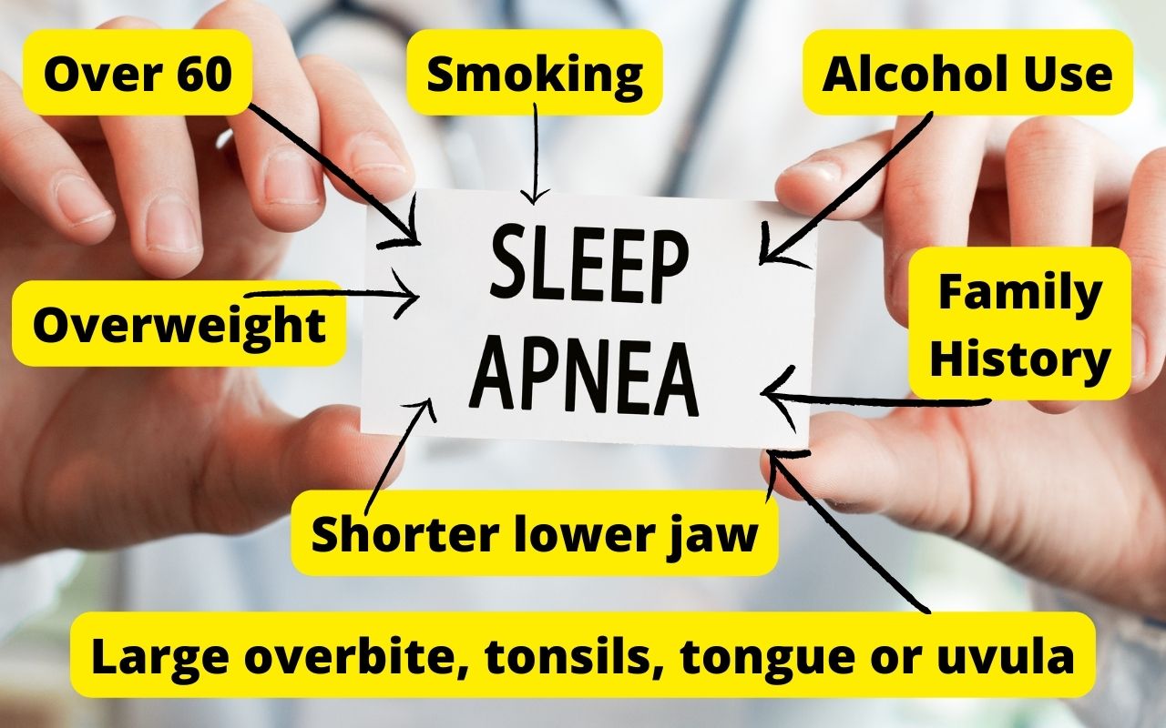 Sleep Apnea Explanation And Treatment - Bradford Family Dentistry